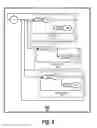 Fig. 06 - Predicting performance regression of a computer system with a complex queuing network model