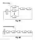 Fig. 09 - Predicting performance regression of a computer system with a complex queuing network model