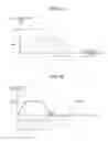Fig. 14 - Optimal operation pattern selection method for motor, optimal operation pattern selection program for motor, and motor selection device