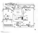 Fig. 02 - Method for generating plant topology model data