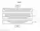 Fig. 06 - Method and apparatus to model objects including particles