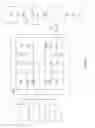 Fig. 14 - Process based metrology target design