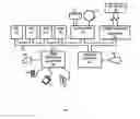 Fig. 14 - Integrated circuit performance modeling using a connectivity-based condensed resistance model for a conductive structure in an integrated circuit