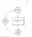 Fig. 01 - Energy analysis for differential power analysis resistance