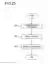 Fig. 24 - Information processing apparatus and design support method