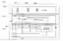 Fig. 01 - System on chip I/O connectivity verification in presence of low power design considerations
