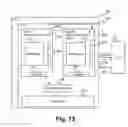 Fig. 13 - Testbench builder, system, device and method including a dispatcher