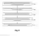 Fig. 09 - Testbench builder, system, device and method with phase synchronization