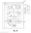 Fig. 16 - Testbench builder, system, device and method with phase synchronization