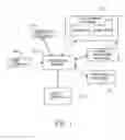 Fig. 02 - METHOD FOR FORMING PERSONAL NUTRITION COMPLEX ACCORDING TO INCIDENCE OF DISEASE AND GENETIC POLYMORPHISM BY A PREDICTION SYSTEM