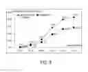 Fig. 04 - METHOD FOR FORMING PERSONAL NUTRITION COMPLEX ACCORDING TO INCIDENCE OF DISEASE AND GENETIC POLYMORPHISM BY A PREDICTION SYSTEM