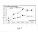 Fig. 08 - METHOD FOR FORMING PERSONAL NUTRITION COMPLEX ACCORDING TO INCIDENCE OF DISEASE AND GENETIC POLYMORPHISM BY A PREDICTION SYSTEM