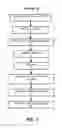 Fig. 02 - VARIANT CALLER