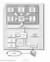 Fig. 08 - Bioinformatics systems, apparatuses, and methods executed on an integrated circuit processing platform