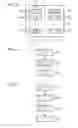 Fig. 03 - Protocol adjustment for medical imaging