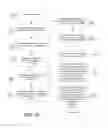 Fig. 04 - SYSTEMS AND METHODS OF PRESENTING DISCRETE PRESCRIPTION DRUG INFORMATION