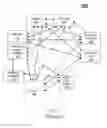 Fig. 02 - Methods and apparatus for processing medical data from a plurality of users