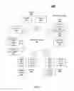 Fig. 03 - Methods and apparatus for processing medical data from a plurality of users