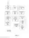 Fig. 04 - Methods and apparatus for processing medical data from a plurality of users