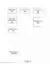 Fig. 05 - Methods and apparatus for processing medical data from a plurality of users