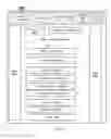 Fig. 09 - Methods and apparatus for processing medical data from a plurality of users