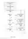 Fig. 17 - Methods and apparatus for processing medical data from a plurality of users