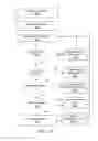 Fig. 27 - Methods and apparatus for processing medical data from a plurality of users