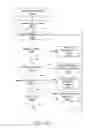 Fig. 35 - Methods and apparatus for processing medical data from a plurality of users