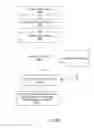 Fig. 43 - Methods and apparatus for processing medical data from a plurality of users