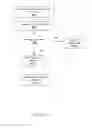 Fig. 46 - Methods and apparatus for processing medical data from a plurality of users