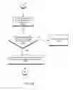 Fig. 68 - Methods and apparatus for processing medical data from a plurality of users