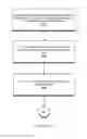 Fig. 71 - Methods and apparatus for processing medical data from a plurality of users