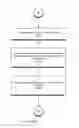 Fig. 72 - Methods and apparatus for processing medical data from a plurality of users