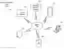 Fig. 01 - AUTO DIRECTOR FOR THE AMBULANCE AND EMERGENCY