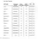 Fig. 28 - Method and system for automated quality assurance and automated treatment planning in radiation therapy