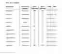 Fig. 29 - Method and system for automated quality assurance and automated treatment planning in radiation therapy