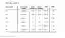 Fig. 33 - Method and system for automated quality assurance and automated treatment planning in radiation therapy