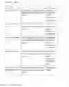 Fig. 40 - Method and system for automated quality assurance and automated treatment planning in radiation therapy