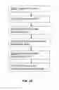 Fig. 43 - Method and system for automated quality assurance and automated treatment planning in radiation therapy
