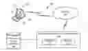 Fig. 01 - System and method for visual analysis of healthcare claims