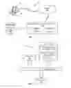 Fig. 02 - System and method for visual analysis of healthcare claims