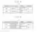 Fig. 09 - INFORMATION COLLECTION APPARATUS AND SYSTEM FOR DIAGNOSIS SUPPORT PROGRAM, AND OPERATING METHOD