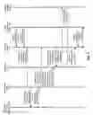 Fig. 03 - Systems and methods of notifying a patient to take medication