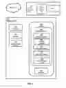 Fig. 03 - System and method for conducting real time active surveillance of disease outbreak