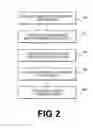 Fig. 03 - Method and system for image processing to determine patient-specific blood flow characteristics