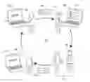 Fig. 01 - SYSTEMS AND METHODS FOR AUTOMATICALLY EVALUATING MEDICAL PATIENT SYMPTOMS AND PROVIDING TAILORED PRESCRIPTIONS