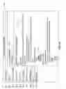Fig. 26 - SYSTEMS AND METHODS FOR AUTOMATICALLY EVALUATING MEDICAL PATIENT SYMPTOMS AND PROVIDING TAILORED PRESCRIPTIONS