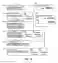 Fig. 13 - MEDICAL ARTIFICIAL INTELLIGENCE SYSTEM