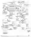 Fig. 01 - System and method for providing a health determination service based on user knowledge and activity