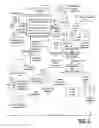 Fig. 02 - System and method for providing a health determination service based on user knowledge and activity